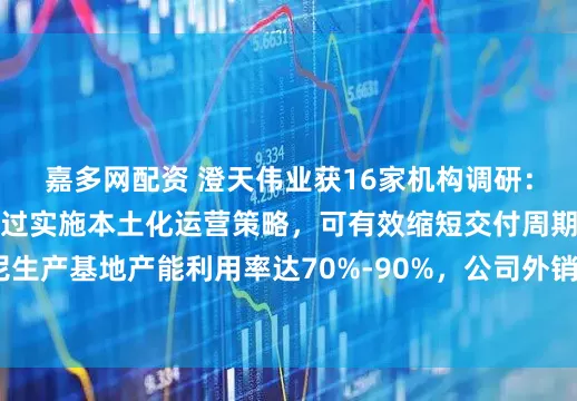 嘉多网配资 澄天伟业获16家机构调研：公司海外生产基地通过实施本土化运营策略，可有效缩短交付周期，现印度与印尼生产基地产能利用率达70%-90%，公司外销业务占比长期超过60%（附调研问答）
